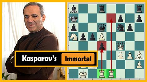 kasparov vs topalov analysis